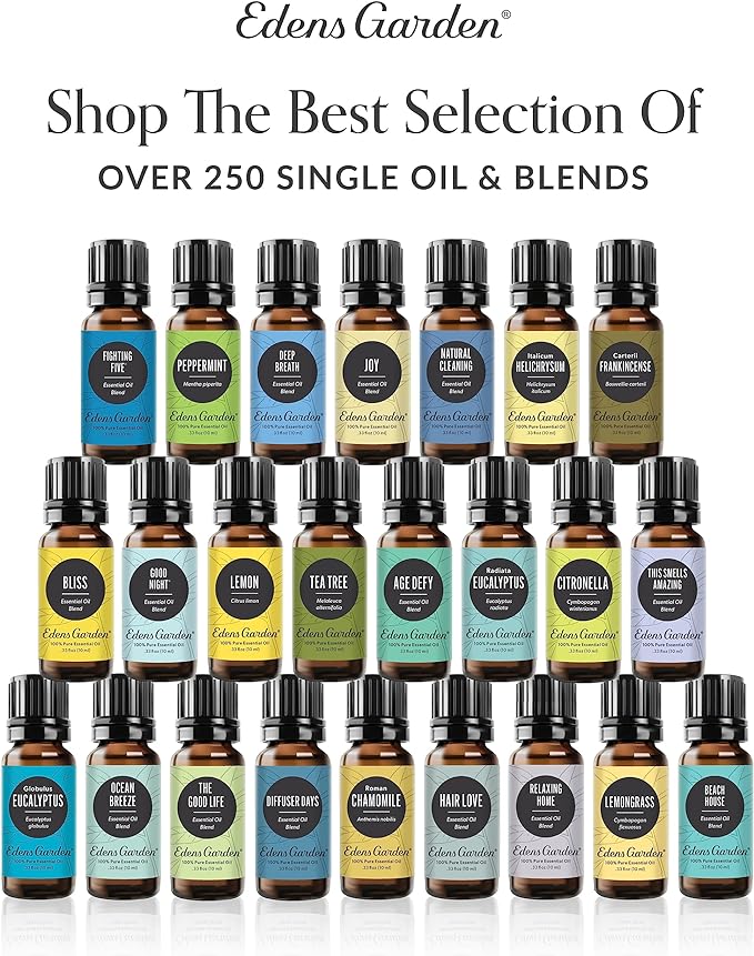 Edens Garden Labor-Less Delivery Essential Oil Roll-On Blend- 100% Pure Premium Grade, Natural, Therapeutic, Aromatherapy, Kid & Skin Safe, The Best for Relaxation Pre-Diluted 10 ml (.33 fl oz)