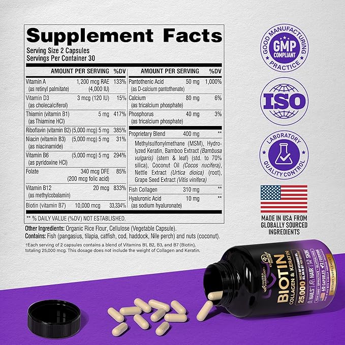 Biotin | Collagen | Hyaluronic Acid | Keratin - Clinically Tested Supplement - Hair Growth Support, Skin & Nails - 25000 mcg Vitamins B2, B3, B6 & B7 + B1 - Made in USA - Women & Men | 60 Capsules
